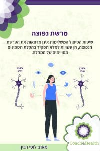 טרשת נפוצה