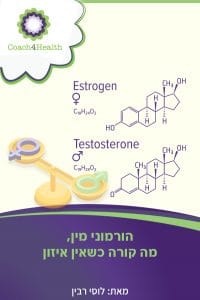 הורמוני מין, מה קורה כשאין איזון