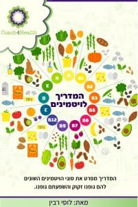 המדריך לויטמינים