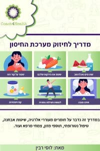 המדריך לחיזוק מערכת החיסון